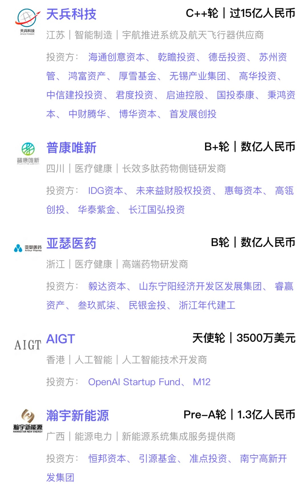 郑州中原发投集团完成发行10亿元公司债，利率3.23％