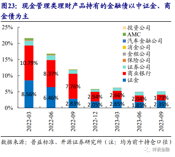 地方化债样本,债务利率从12%降至6%,AMC收购提供新方案,一地非标债务化解取得突破