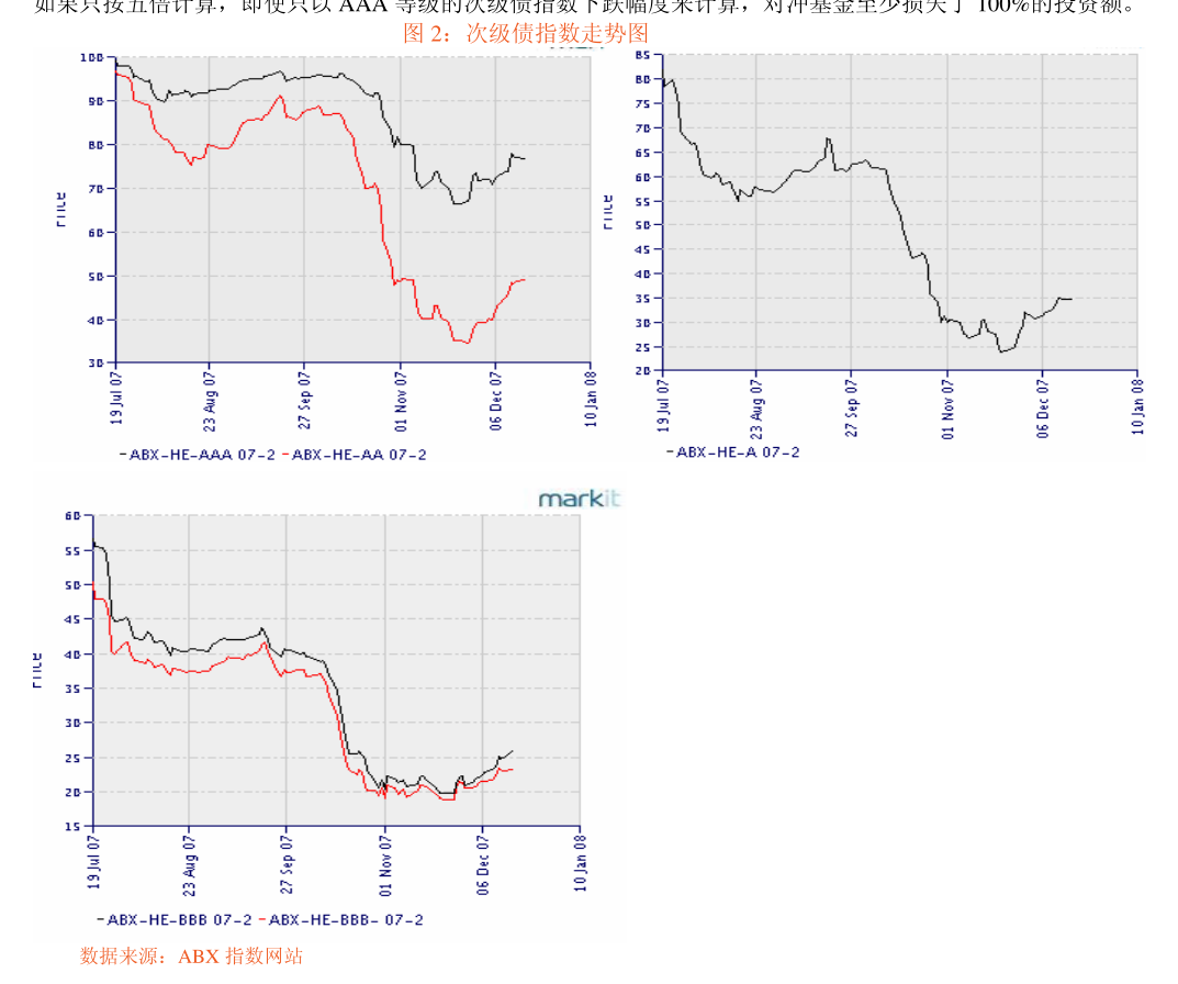 国债期货收盘全线上涨 30年期主力合约涨0.63%