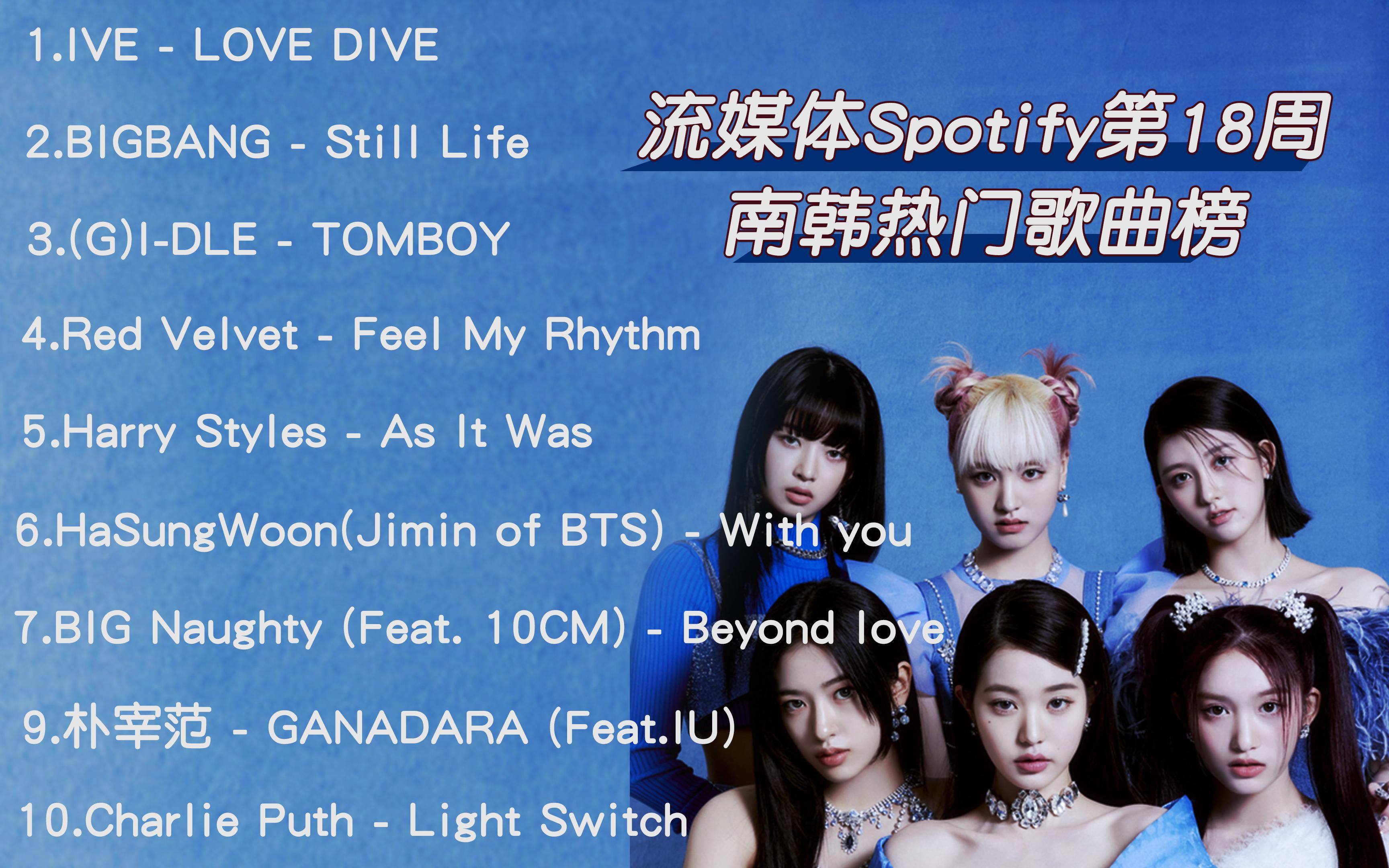 流媒体巨头Spotify创始人，又收获一家独角兽