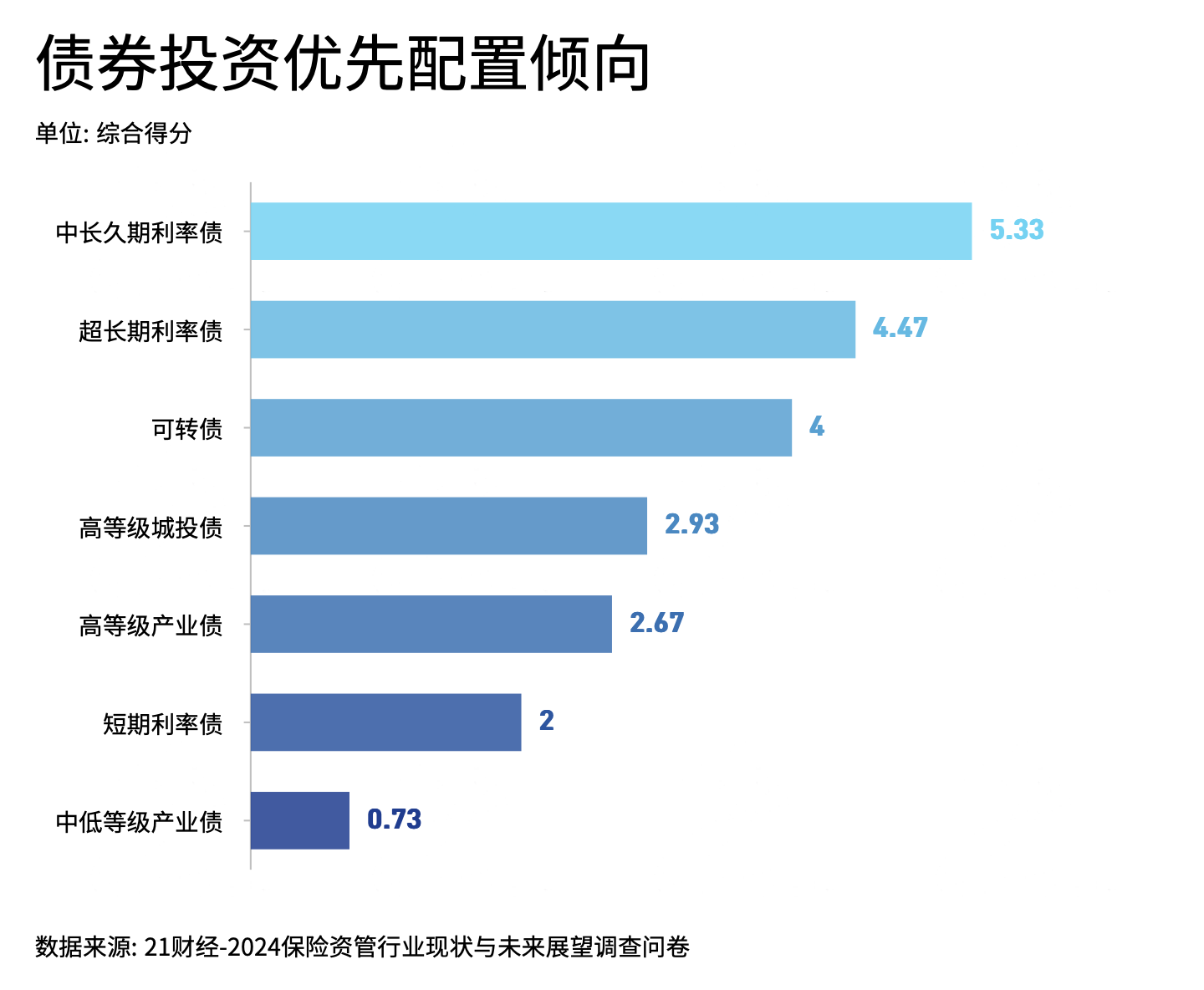 债市公告精选（3月26日）| “普利转债”信用等级被下调至BB；天山股份2024年归母净利润同比减少130%