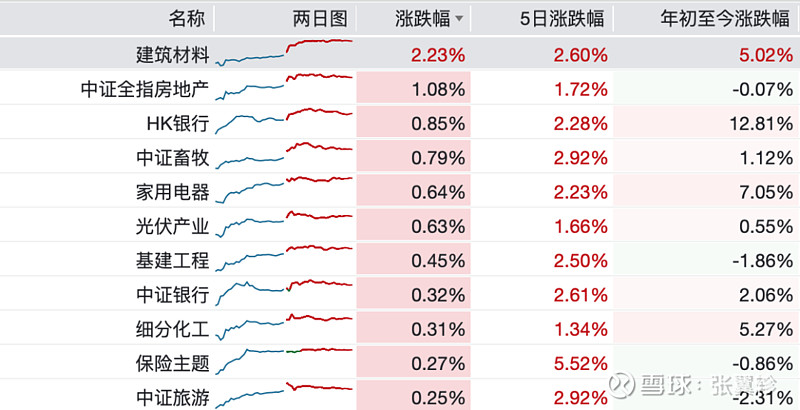 债市日报:3月27日
