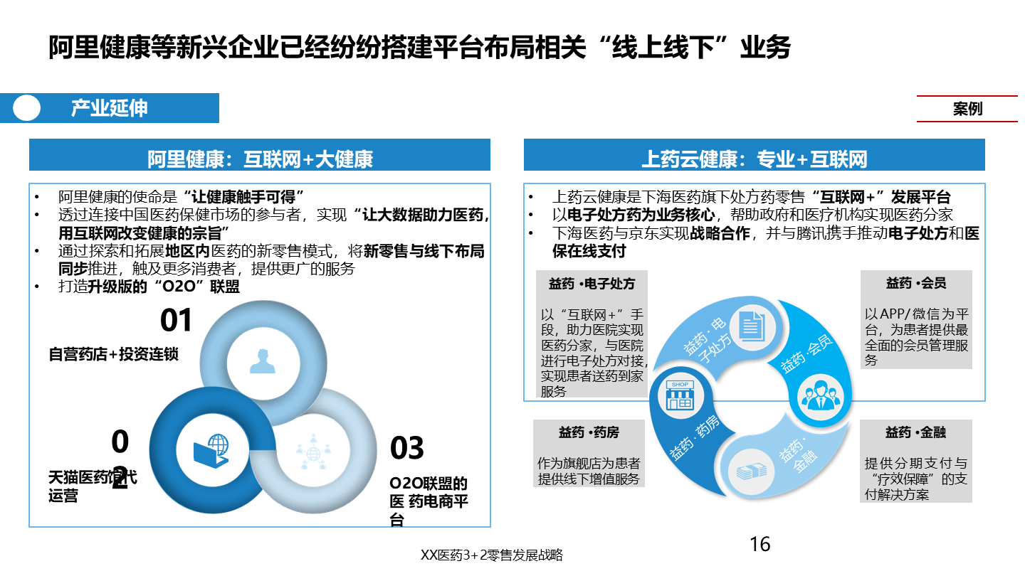 创新药企商务拓展大单不断 背后VC/PE或可择机退出