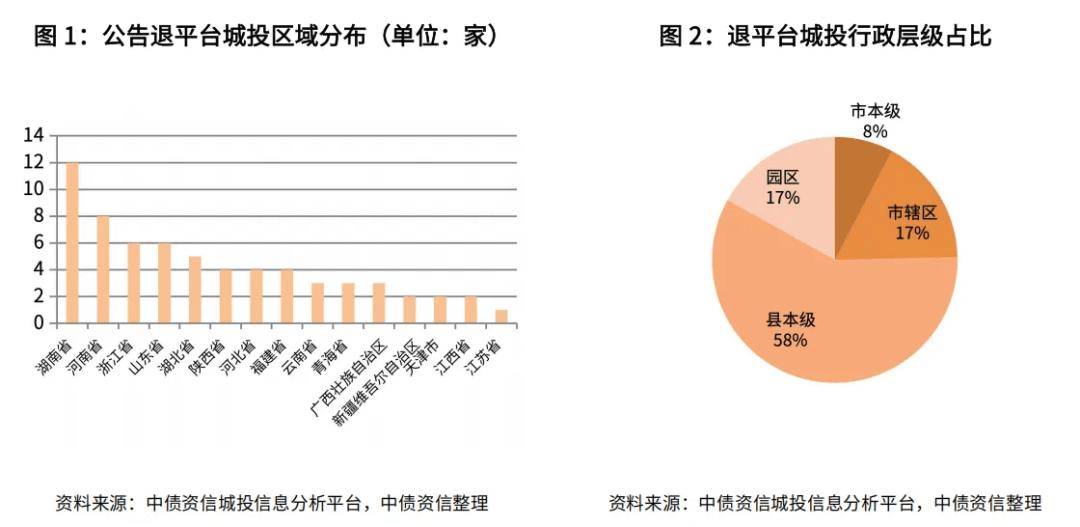 3月27日全国共发行15只地方政府债,共计428.3201亿元