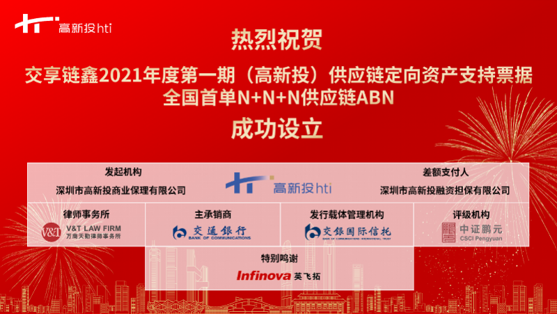 浙江省首单！科技创新中小微企业支持公司债券发行