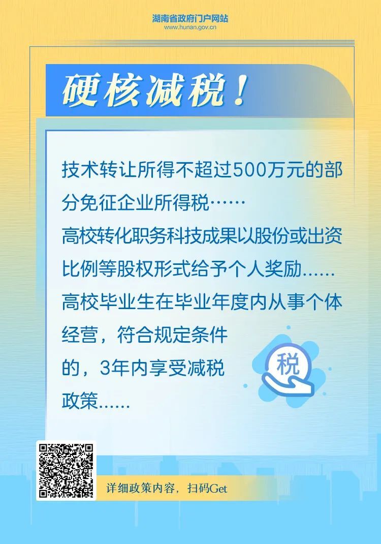 湖南出台支持科创11条:鼓励基金不设强制回购条款!