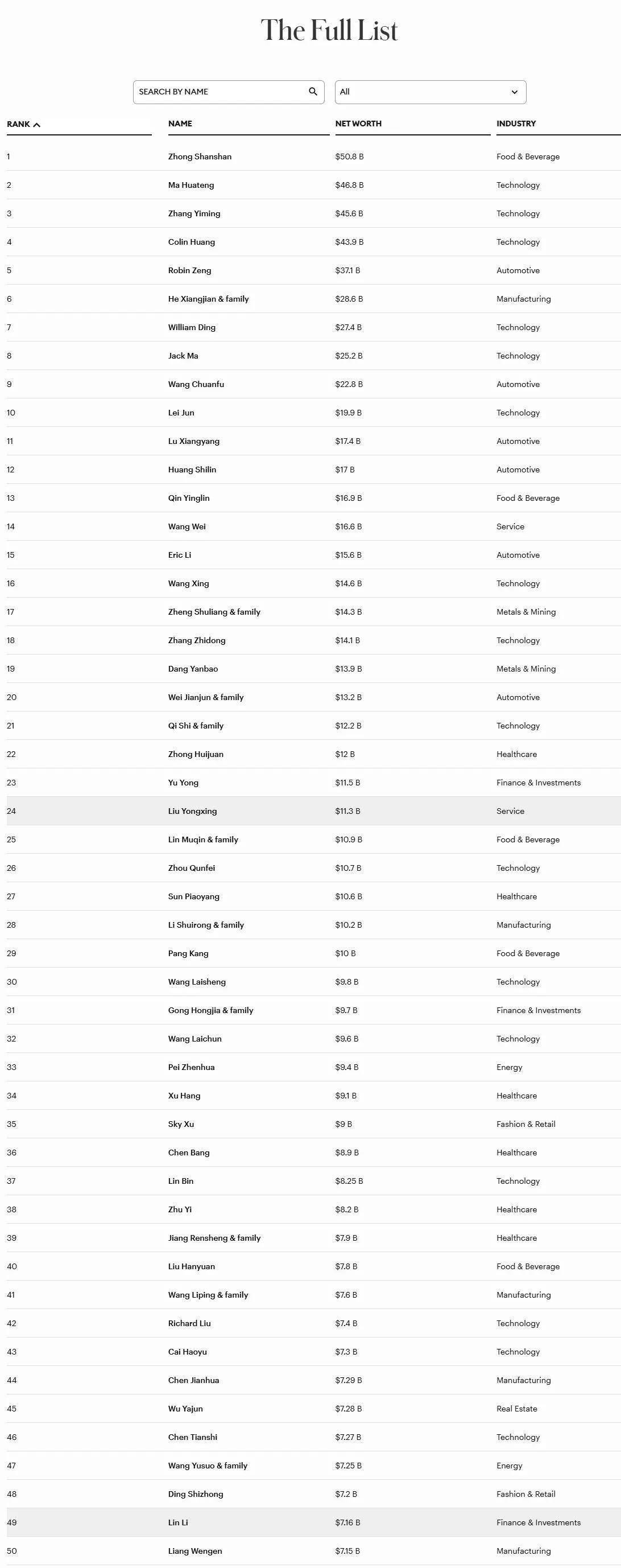 2024年外商直接投资资本金新增909亿美元 来华债券投资净流入468亿美元