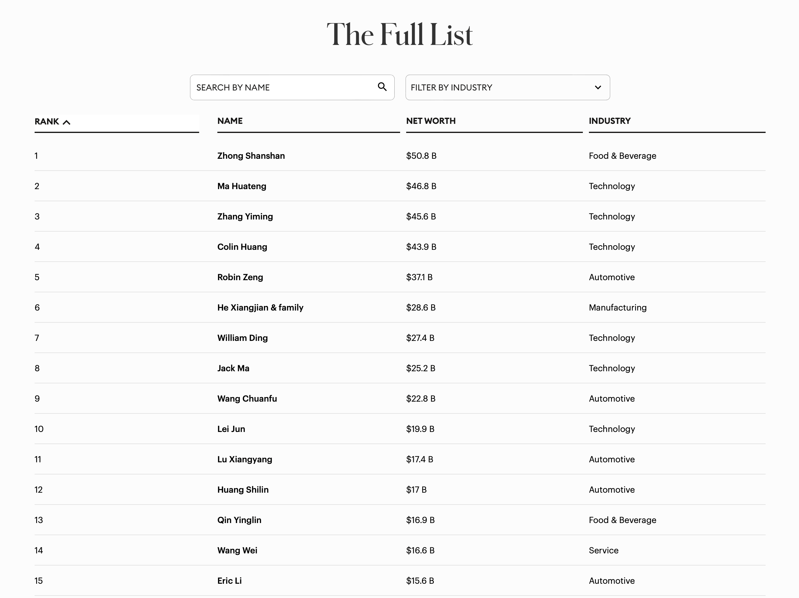 2024年外商直接投资资本金新增909亿美元 来华债券投资净流入468亿美元