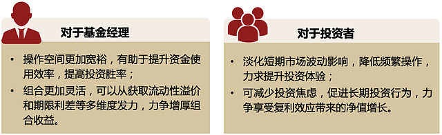 新开发银行成功定价12.5亿美元3年期基准债券