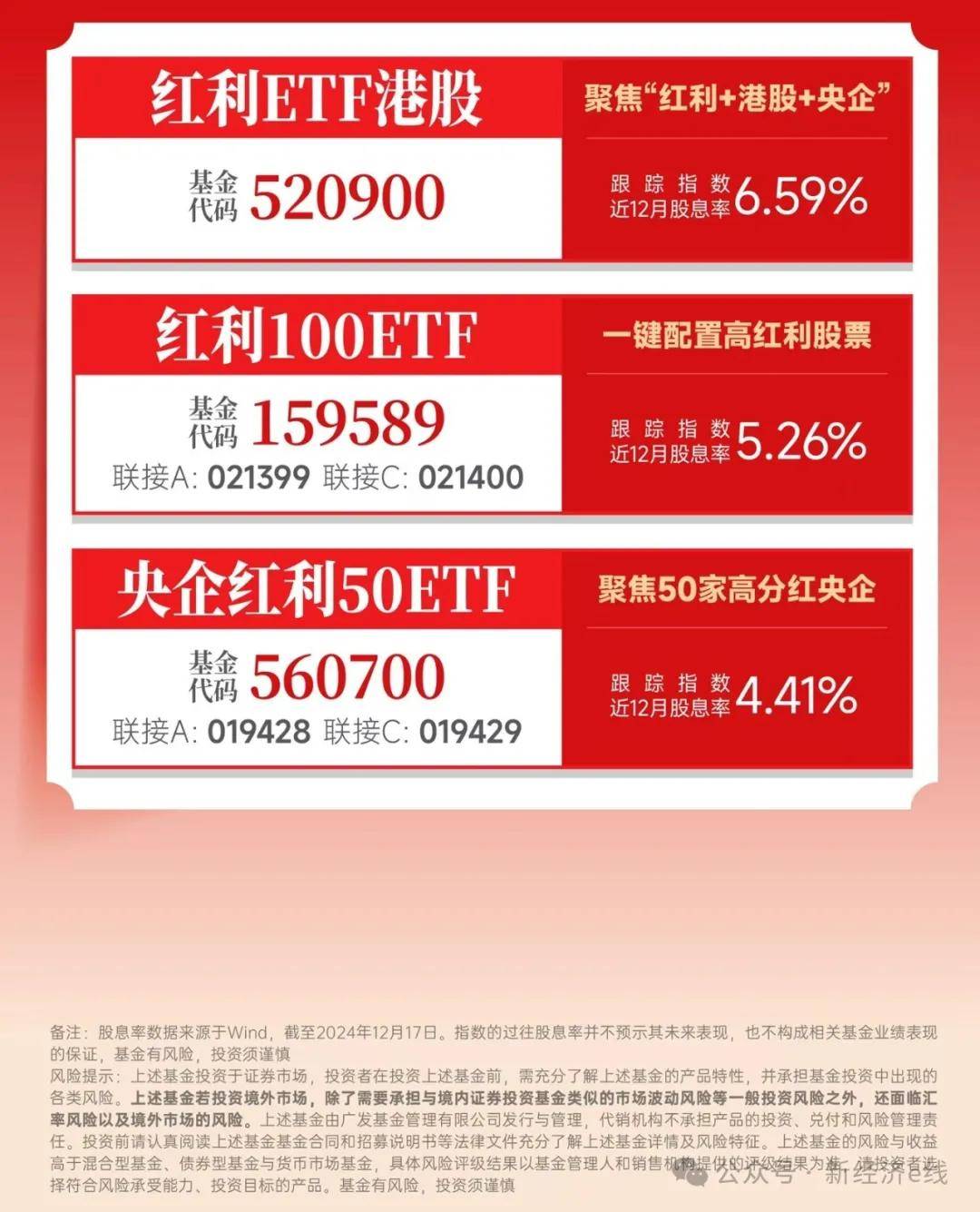 一场股债市场之间的资金迁徙