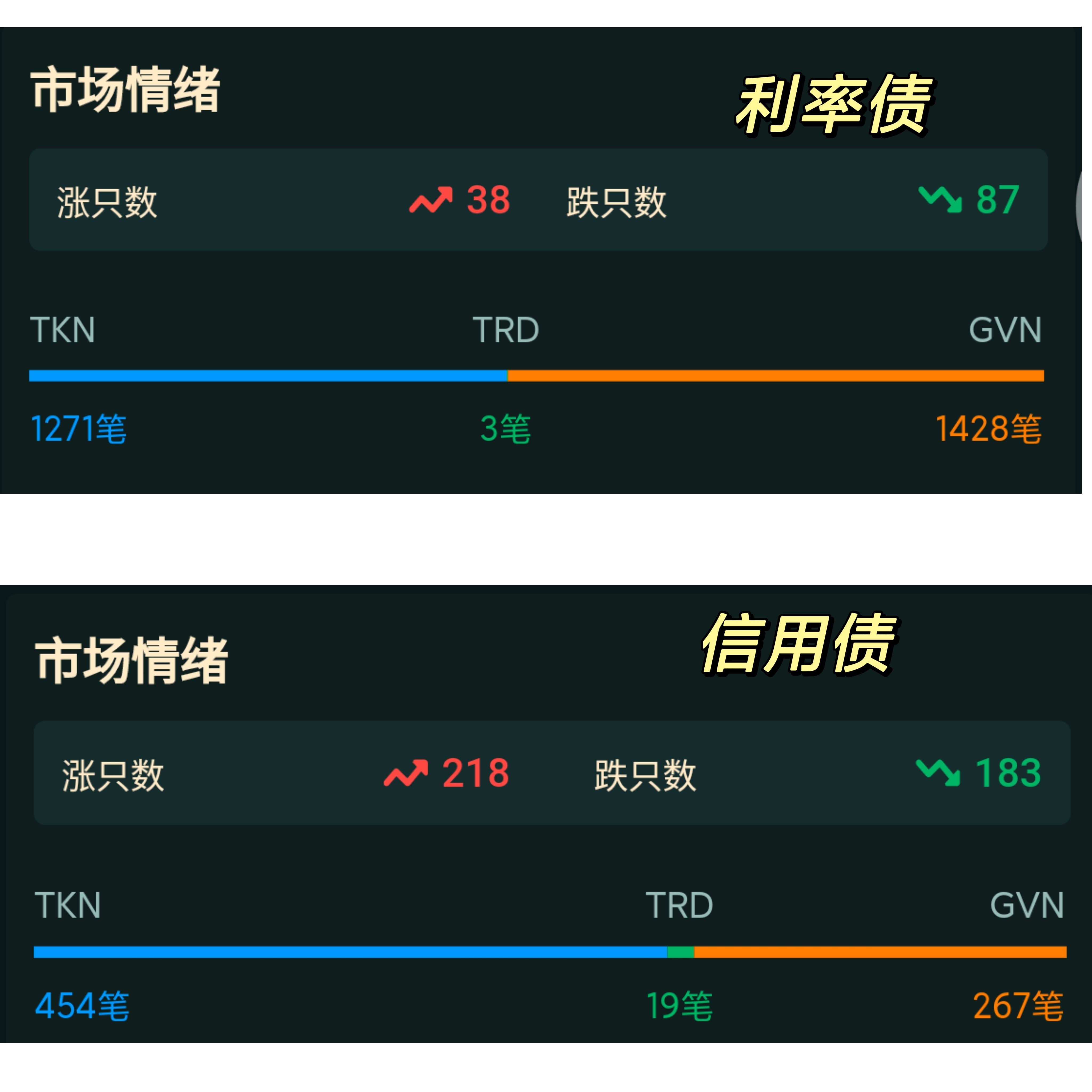 【债市观察】MLF退出政策利率属性 宽松预期提振债市多头情绪修复