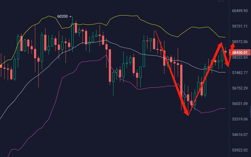 期债 做多情绪仍受压制