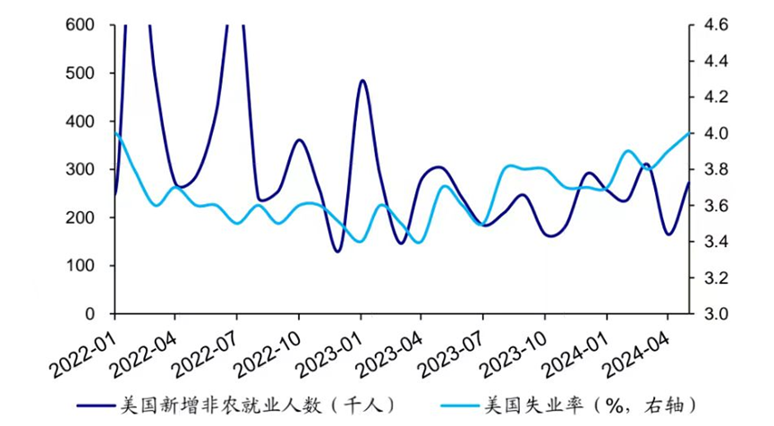 【债市观察】MLF退出政策利率属性 宽松预期提振债市多头情绪修复