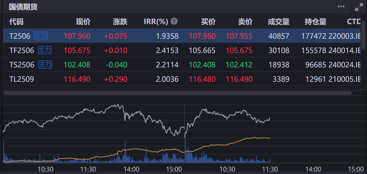 朱啸虎:AI应用创业者要勇于承认自己没有壁垒