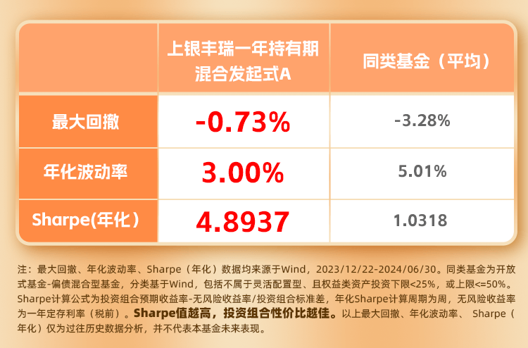 中证分行业可转债及可交换债指数系列明日正式发布