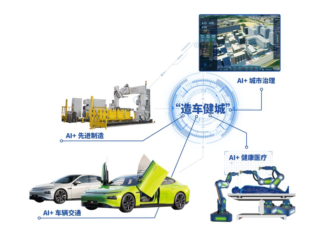 跨国公司来粤投资有重奖:人工智能和机器人单个外资项目最高奖1.5亿元