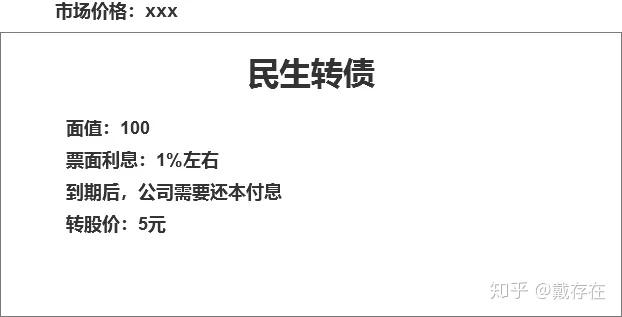 中证转债指数收涨0.2%,317只可转债收涨