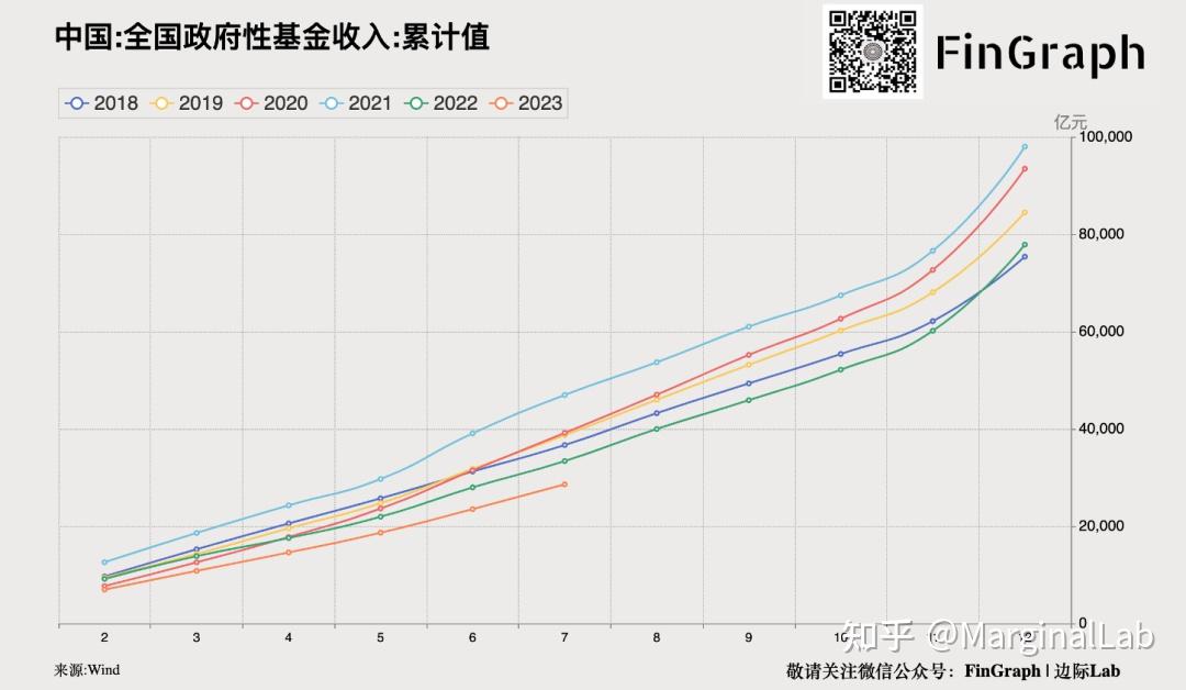 日本20年期国债收益率下跌5个基点至2.18%，为3月6日以来最低水平