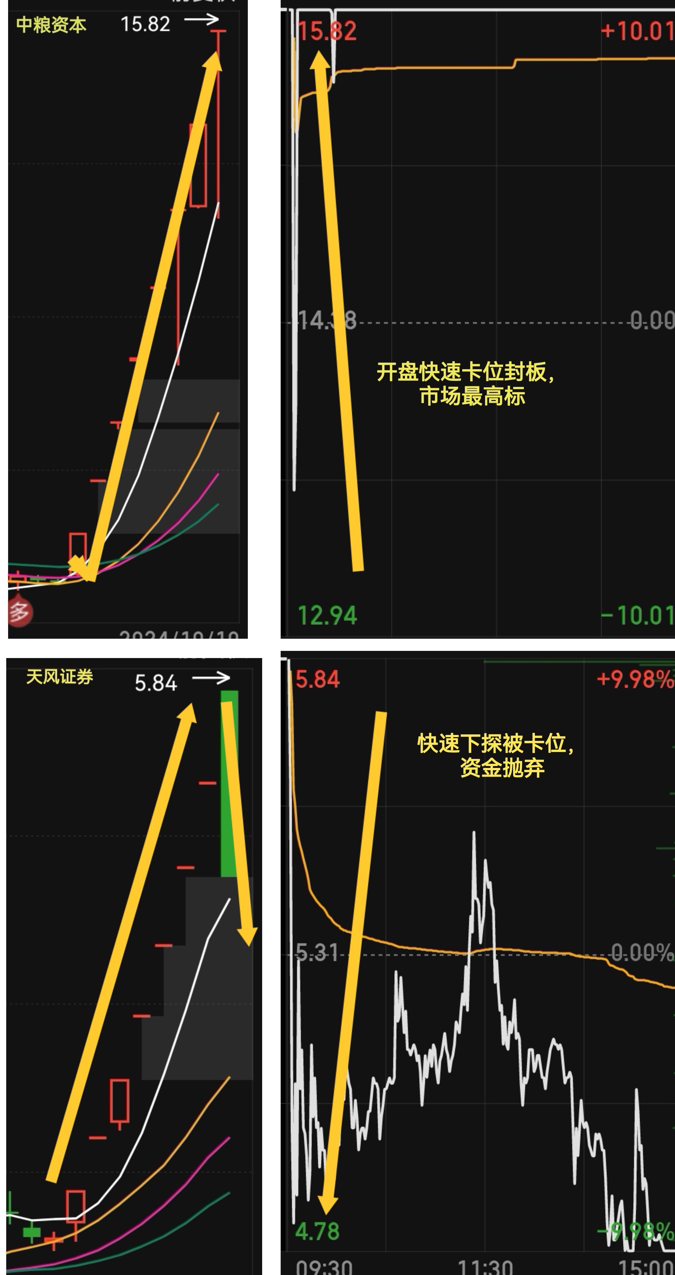 资本卡位、商业化未至终局，人形机器人投资的进与退