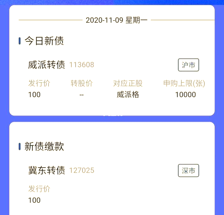 可转债市场开盘新券活跃 正帆转债上市首日大涨25%