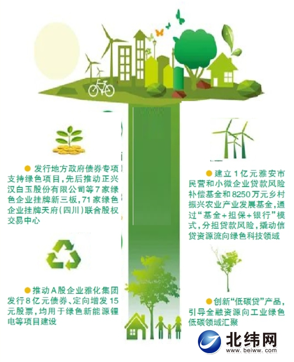 首笔人民币绿色主权债券成功发行 国际投资者认购踊跃