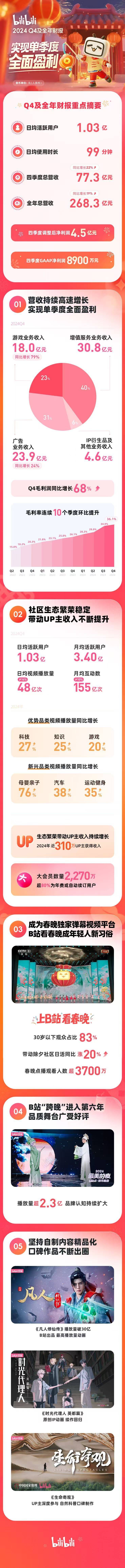 财报季转债市场下修博弈升级