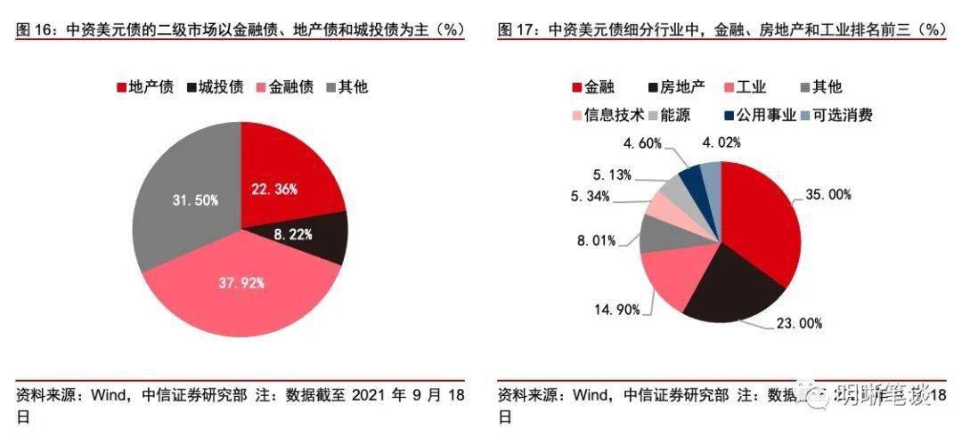 双向开放步履不停 债券通“南向通”扩围在即 对非银机构影响几何？