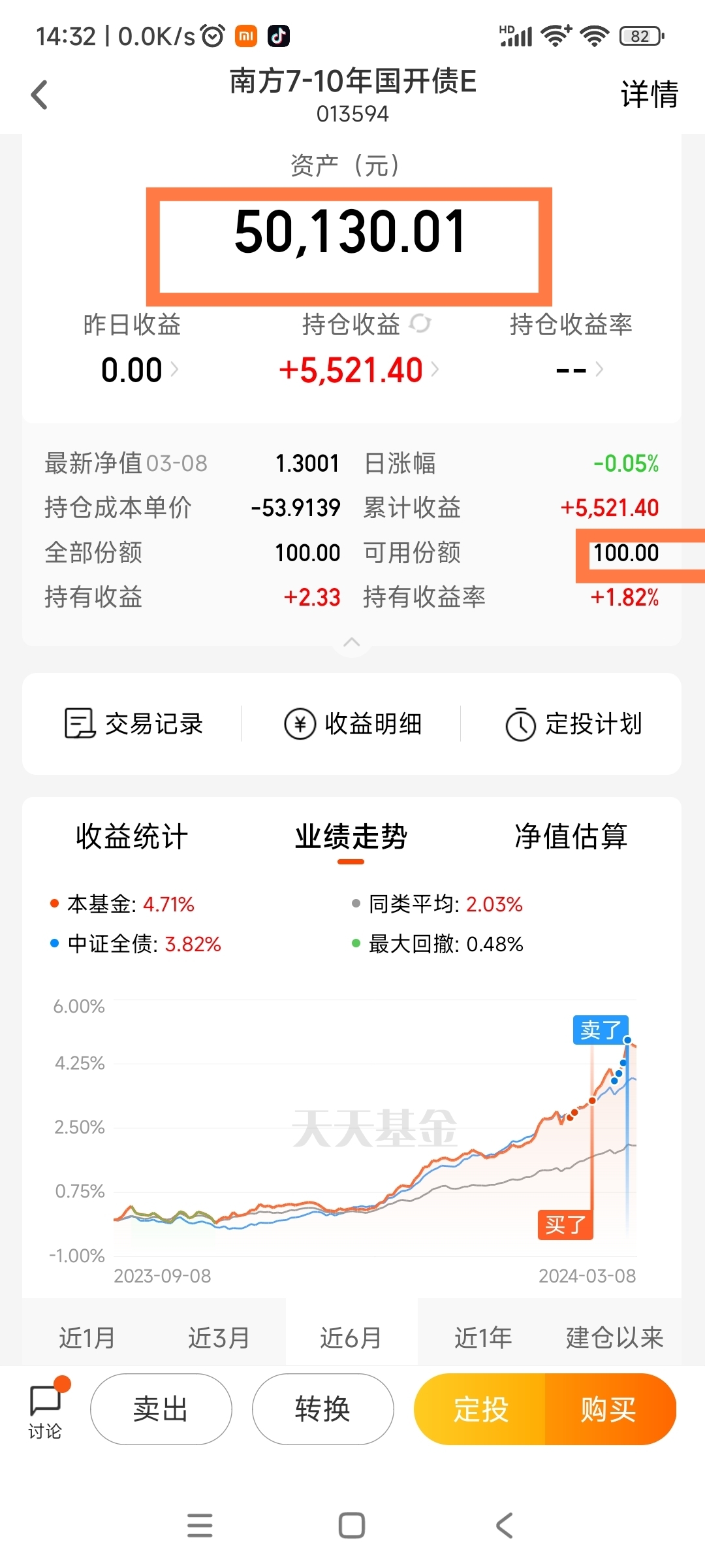 债基“回血” 跷跷板效应再度上演