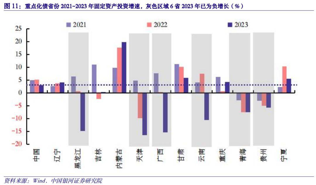 地方债发行超2.8万亿，二季度或迎来供给高峰