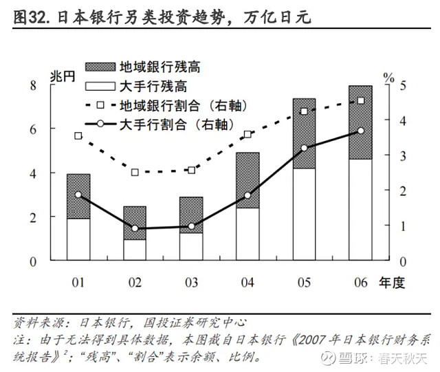 【债市观察】关税震动全球市场 风险偏好收缩助推收益率走低