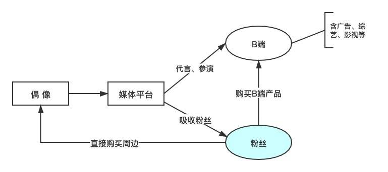 流量鼎沸之下 杭州在下一盘怎样的科创棋局?