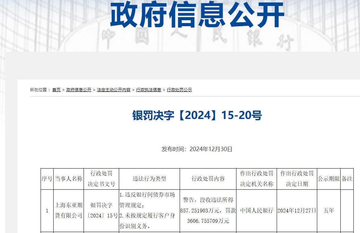 上交所终止审核4笔债券项目,金额合计47亿元