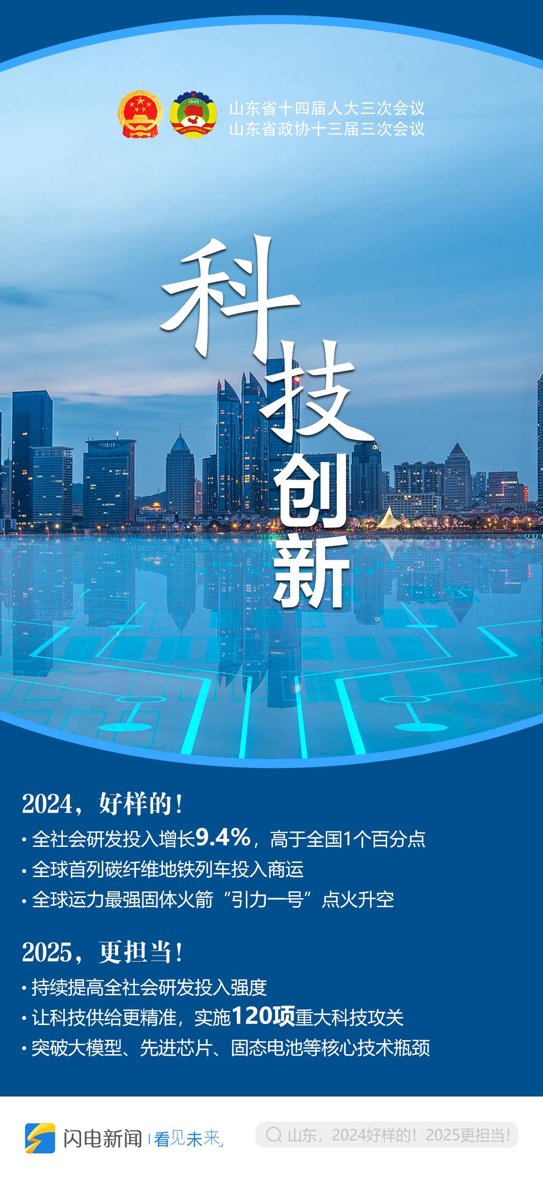经济大省挑大梁丨AI带你看山东高质量发展的奋进答卷