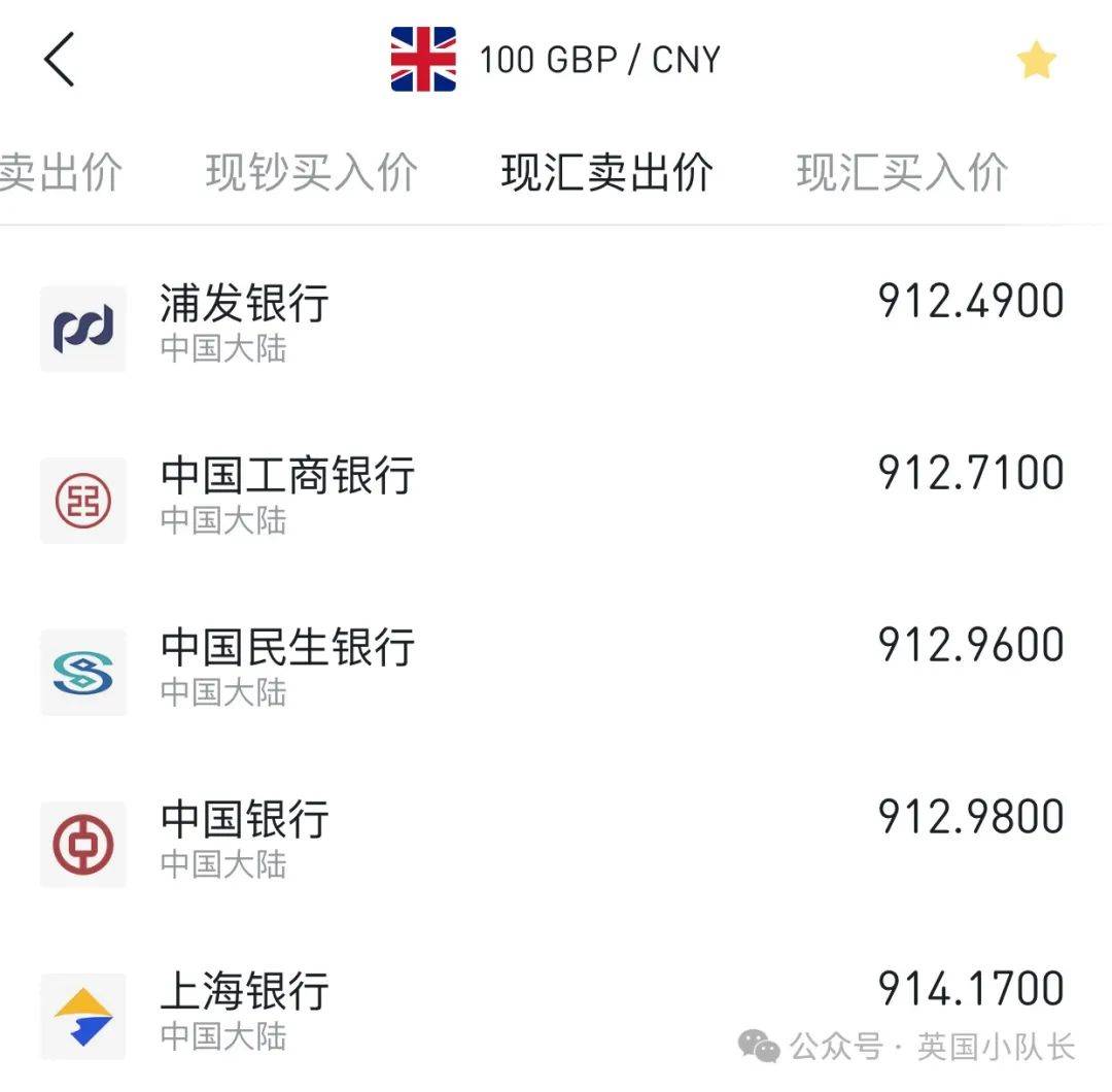 英国10年期国债收益率涨至日高，报4.522%