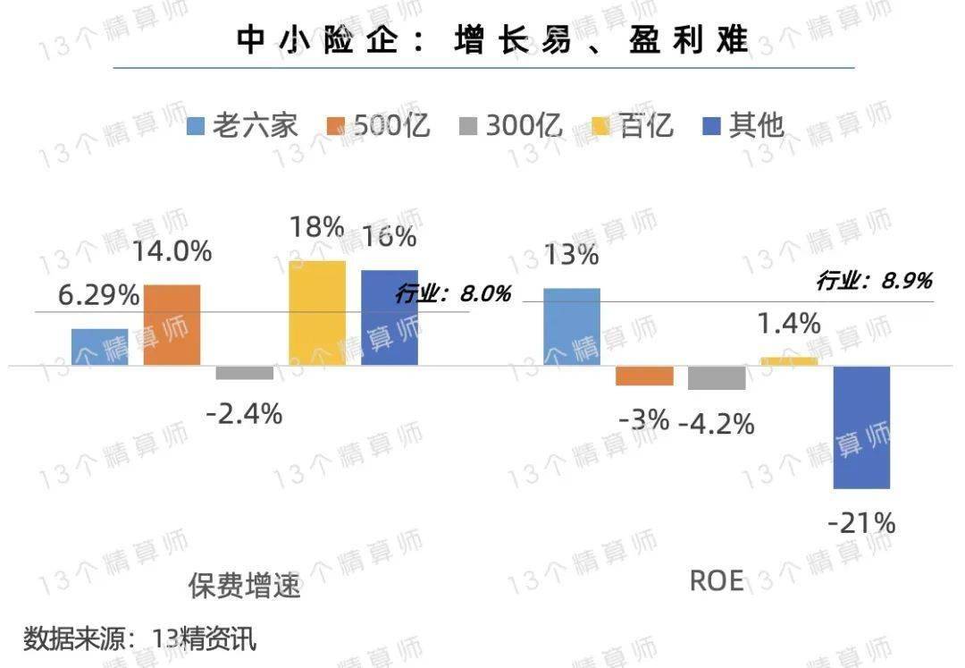 优化重大股权投资行业范围 机构看好险企资产端改善