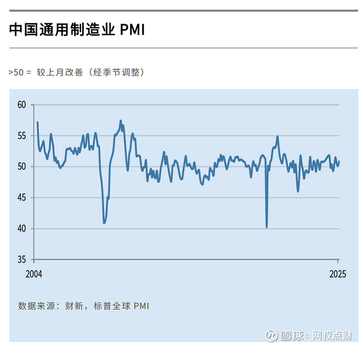 全球遭遇“黑色星期一”,债券暴涨后能否迎来大级别债牛 | 债圈大家说04.07