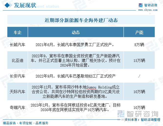 合肥产投拟发新美元债 用于支持战新产业、重大项目