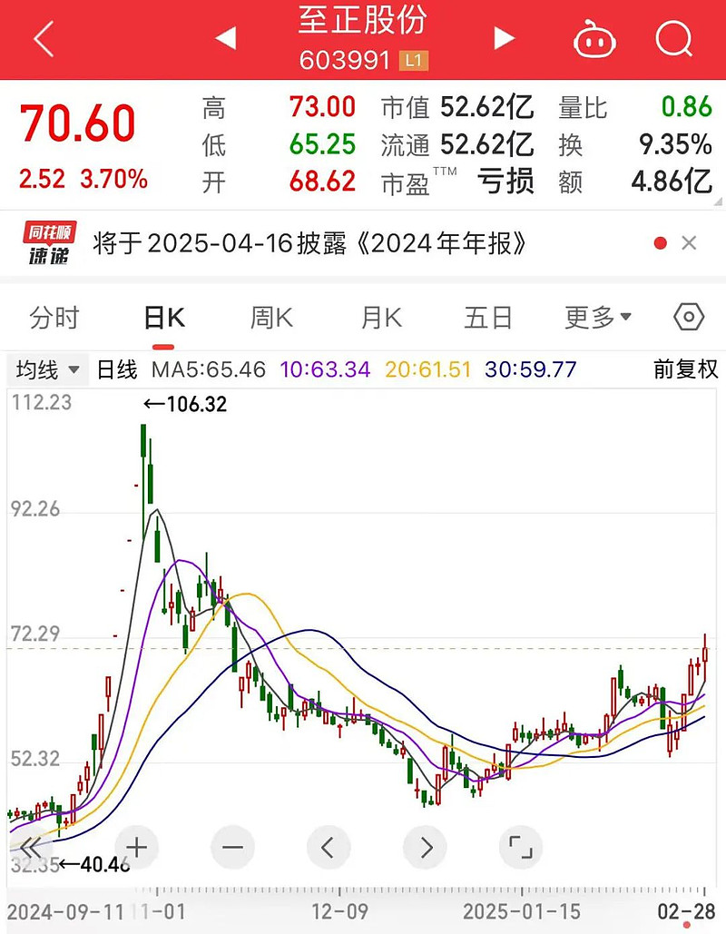 券商今年以来发债规模已超3000亿元