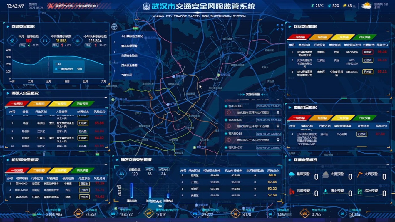 立方风控鸟·早报（4月9日）