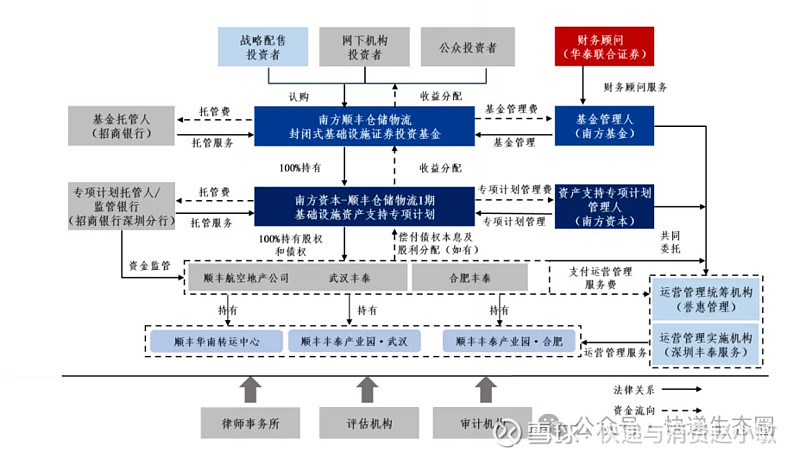中原环保拟发行30亿元公司债,获深交所通过