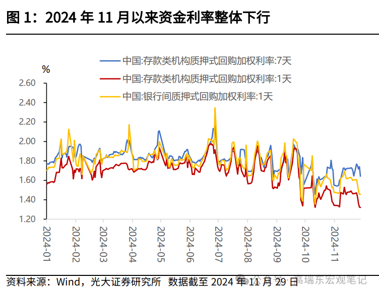 国债期货收盘全线上涨 30年期主力合约涨0.16%