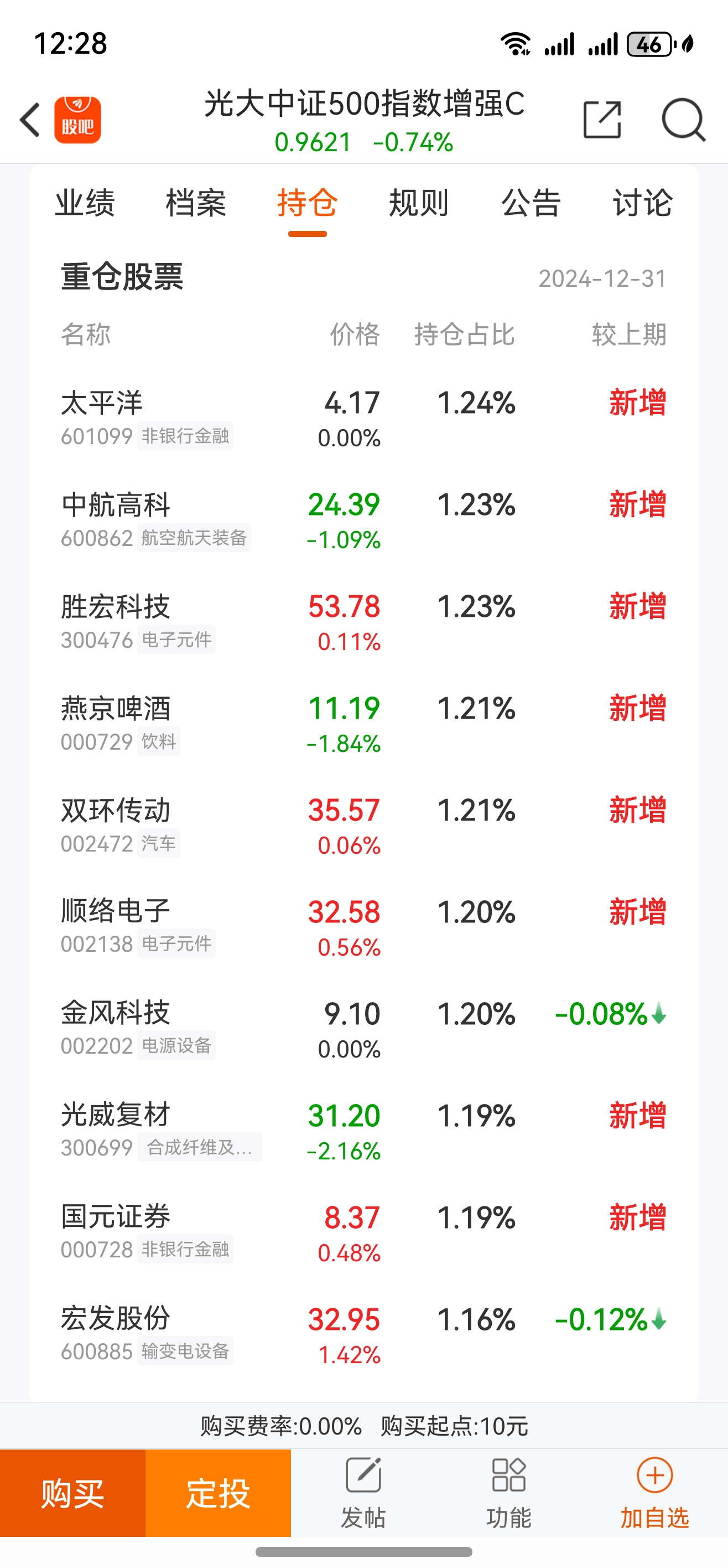 中证转债指数收涨0.84%,434只可转债收涨