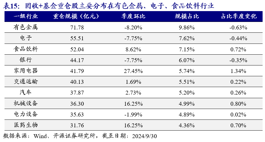 华电新能200亿元小公募债项目获上交所受理