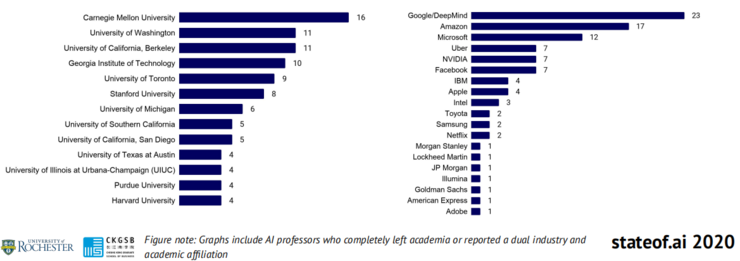重磅报告出炉!性能近乎持平,但美国AI投资是中国12倍