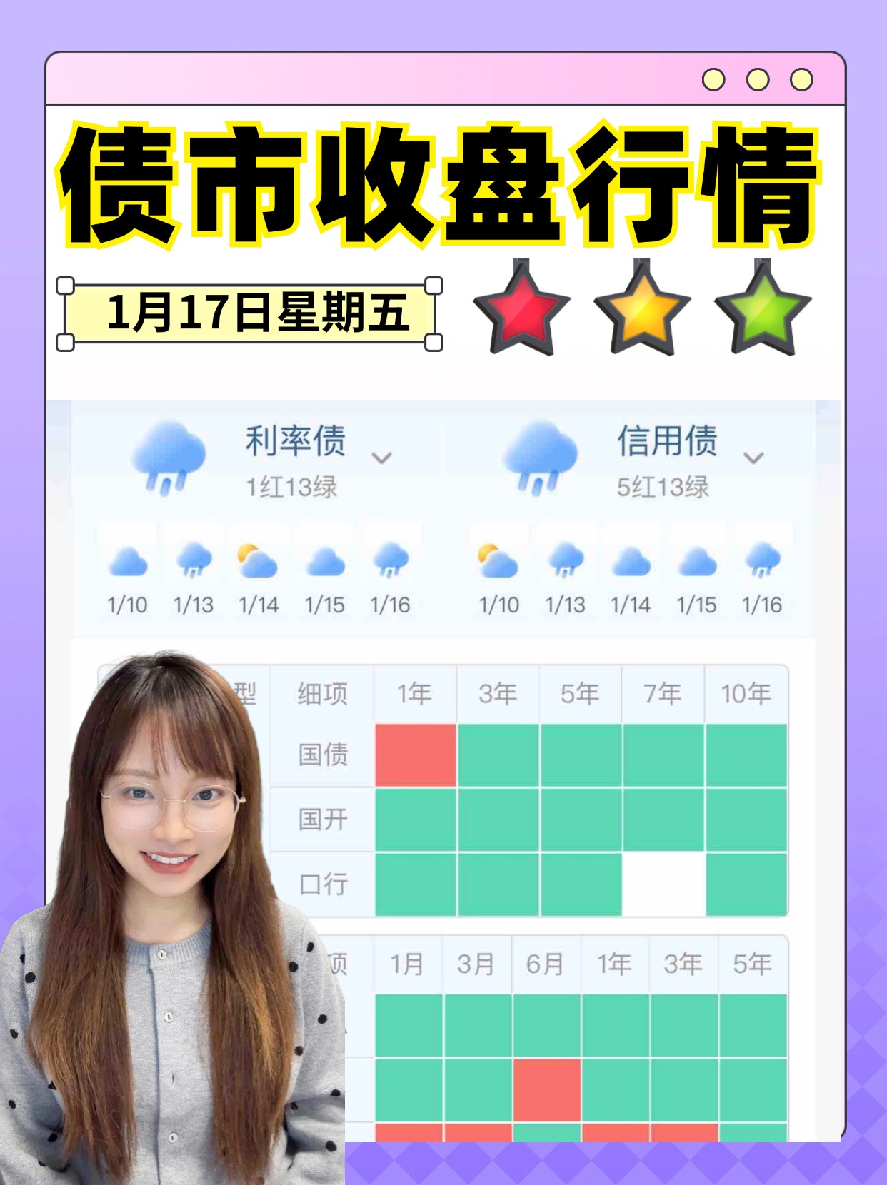 隐债置换进度接近7成 二季度专项债放量迎时间窗口