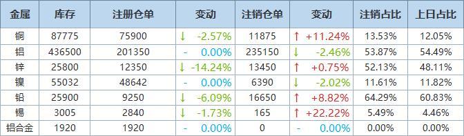 债市早参4月10日|国务院座谈会称根据需要及时推出新的增量政策;美债“爆雷”,美国金融系统迎“生死时刻”