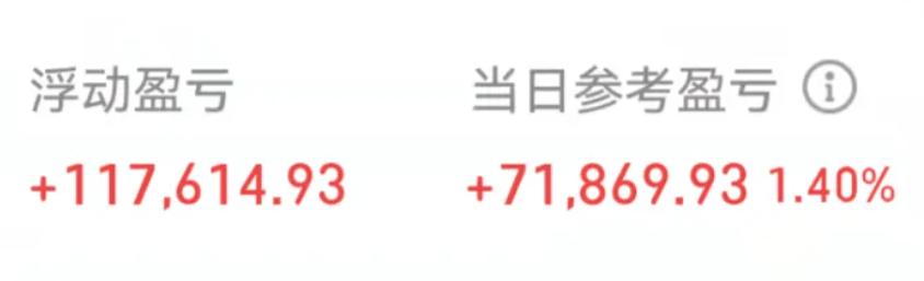 可转债开盘上行 欧通转债上涨14%