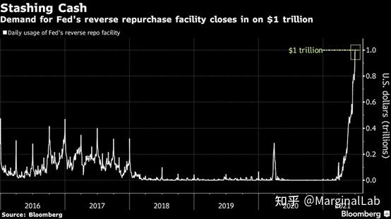 为何突然宣布暂缓关税？小摩前首席：债市让白宫“崩塌”了