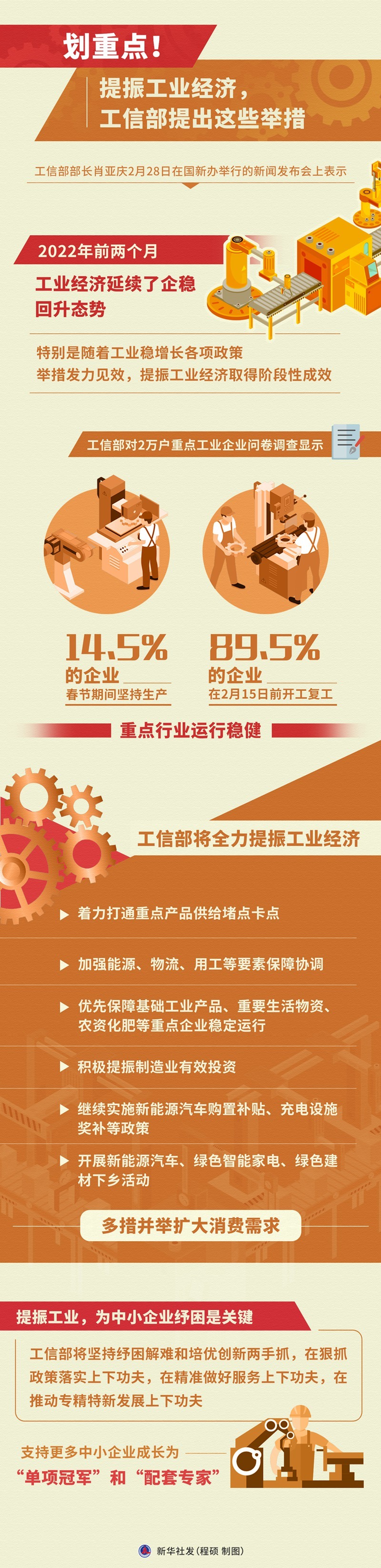 服务中小企业，深圳又有新举措！