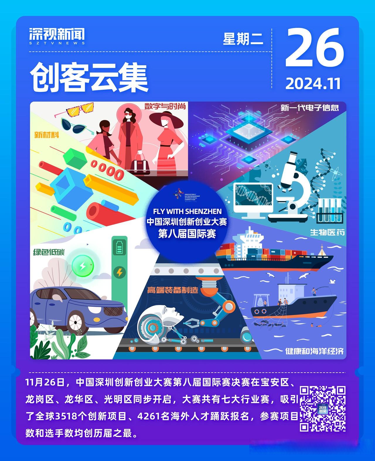 第四届新视听融合创新创意大赛内容创意赛道即将进入复赛 线上投票通道同步开启